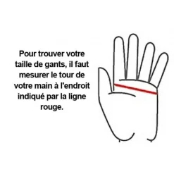 RoB Latex Et Néoprène Gants En Latex 15 RoB Latex Et Néoprène Gants En Latex -Pas Cher Vestiaire Fetish Magasin gants en latex 7