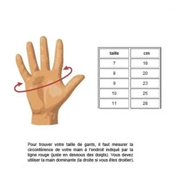 Tough Gloves Gants Police Cuir -Pas Cher Vestiaire Fetish Magasin gants police cuir 2