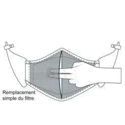 Barcode Berlin Masque Corporal Ray -Pas Cher Vestiaire Fetish Magasin masque corporal ray rouge 5
